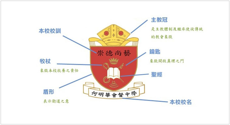 校徽
