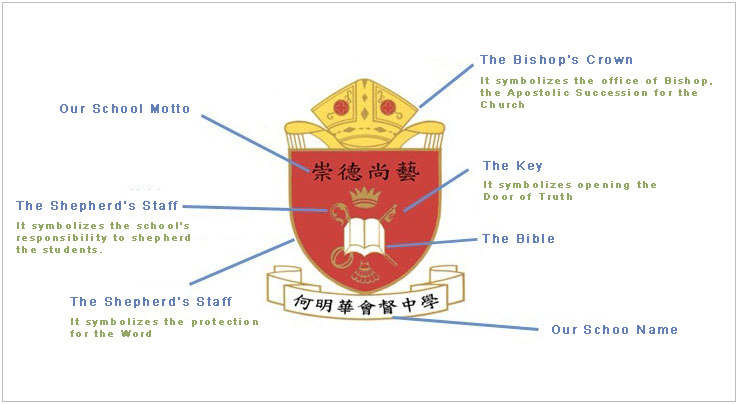 校徽